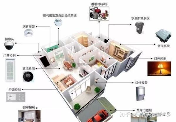 北仓设计开展智能化设计学习周